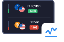 Trading indicators